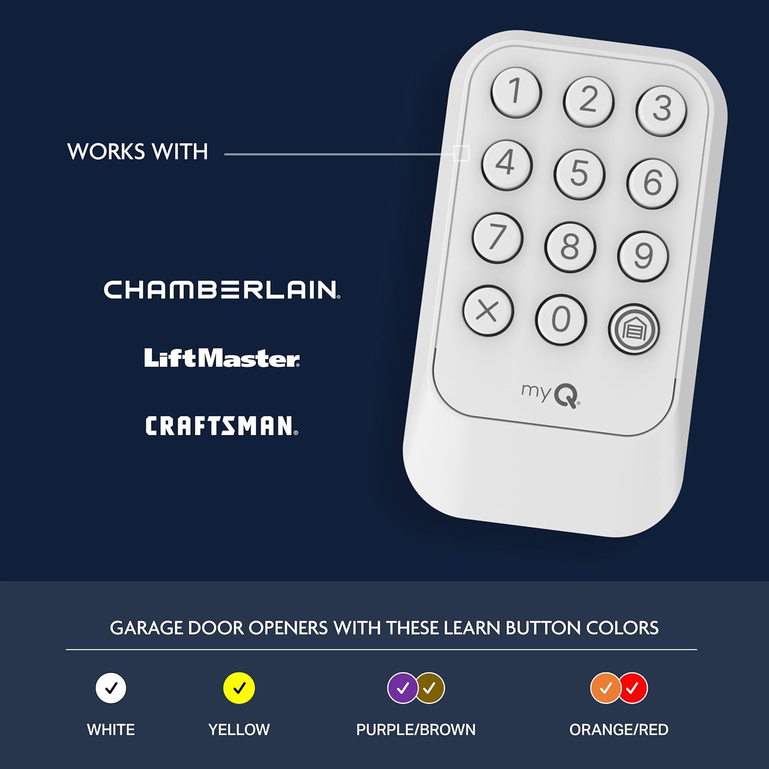 Chamberlain Genuine myQ Garage Door Opener Keypad – Wireless Exterior Keyless Entry, Secure Pin Access, Weather Resistant – Works with Chamberlain, LiftMaster & Craftsman Openers