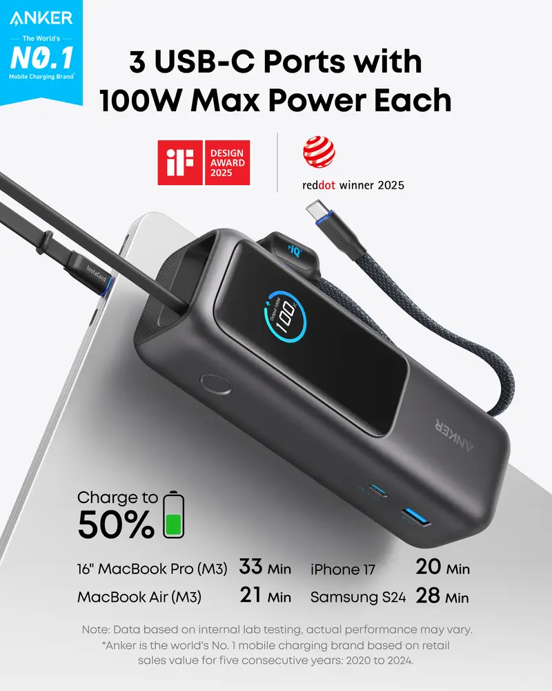 【PRICE SLASH】 Portable Laptop Power Bank with Built-In Cables, 25,000mAh High-Capacity Battery, Fast Charging for 4 Devices, Ideal for Office and Trips, Compatible with iPhone 17/16, MacBook, Galaxy, and More