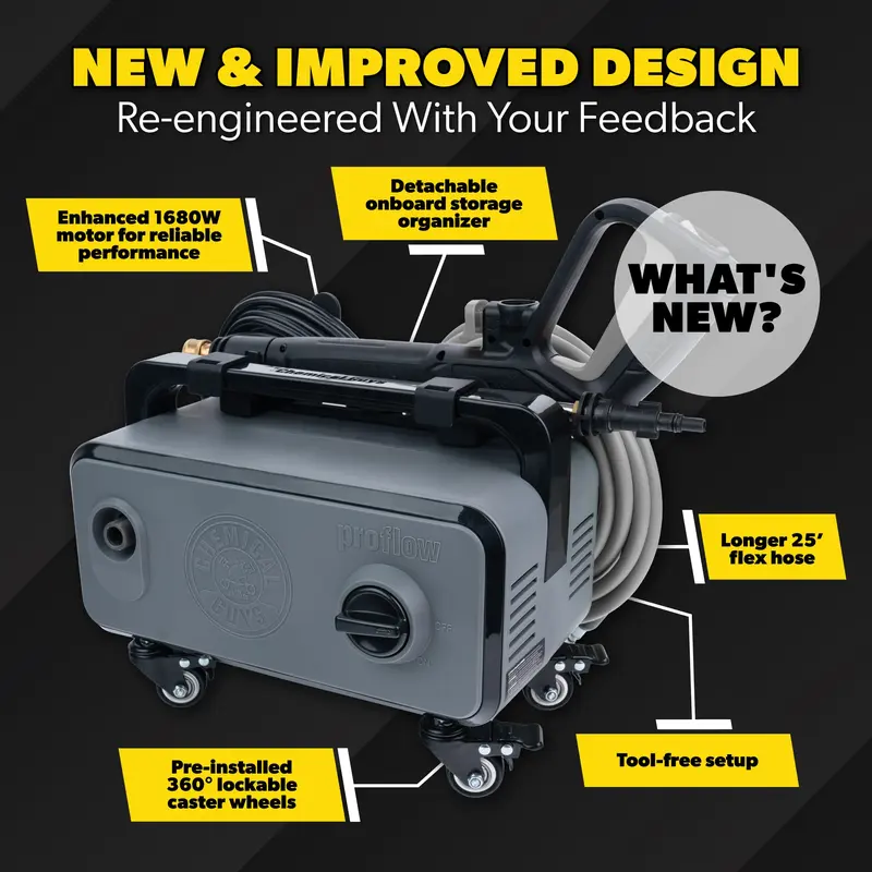 【PRICE SLASH】Guys ProFlow PM2000 Pro Electric High Pressure Washer - 2030 PSI, 1.77 GPM, Compact Lightweight Portable Design, Spray Gun, 4 Nozzles, Hose & Wand Pressure Washer Accessories for Auto Detailing, Home Cleaning, Portable Pressure Washer
