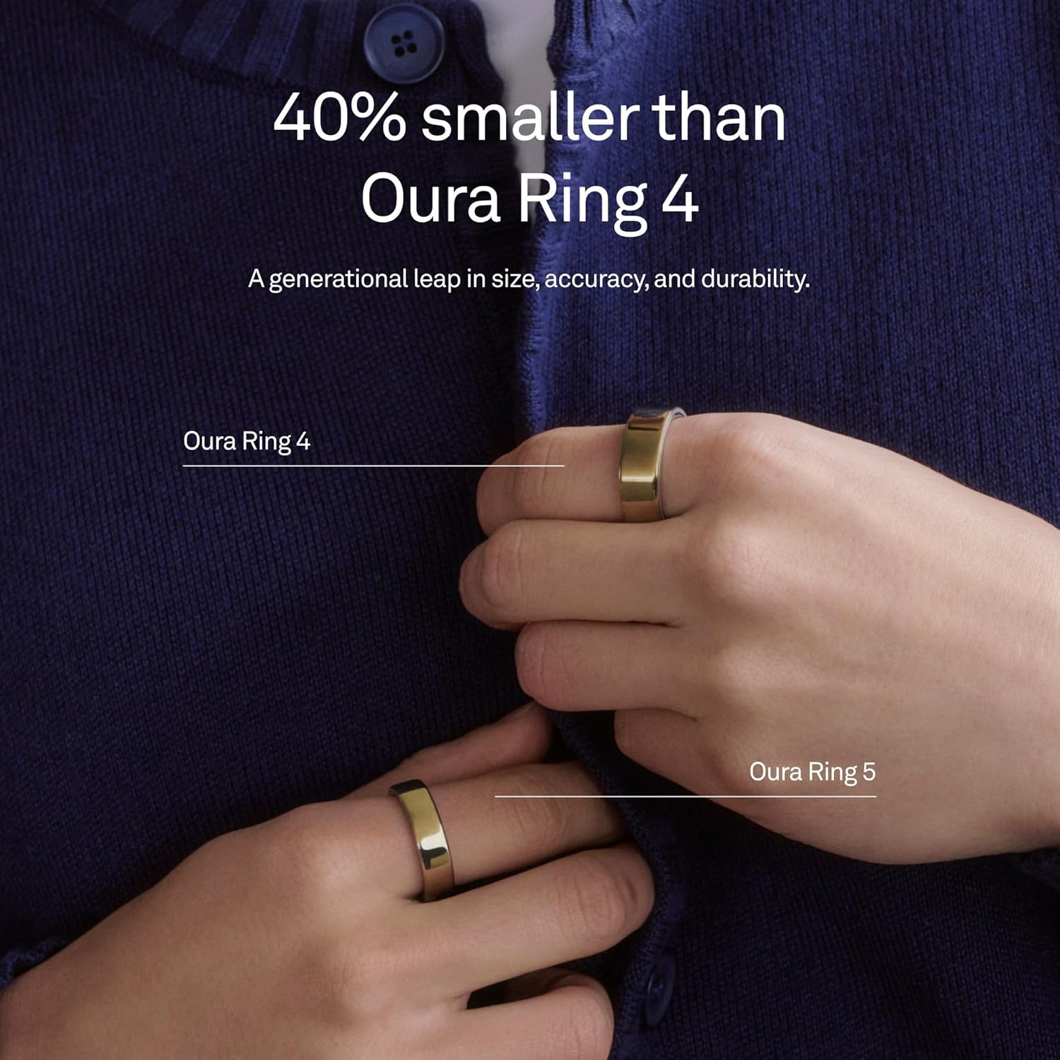 💥Special Offers Oura Ring 5 - Black - Size 6 - World’s Smallest Smart Ring - Sleep, Activity, Women’s Health, AI Advisor, 1 Week of Battery Life, Size Before You Buy, Android & iOS Compatible