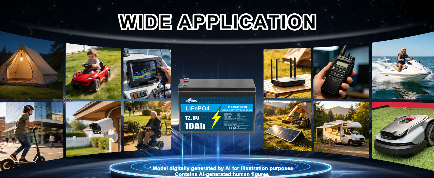 WIDE APPLICATION