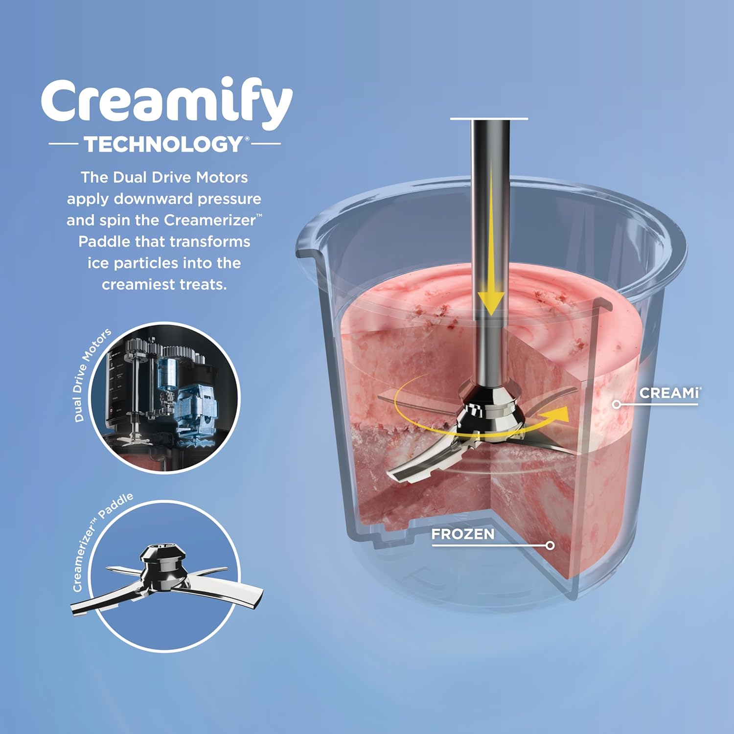 【Double Discount】Ninja CREAMi Scoop & Swirl 13-in-1 Ice Cream Maker, Gelato, Sorbet & Frozen Yogurt Machine, Includes Two 16 oz 2-in-1 Pints