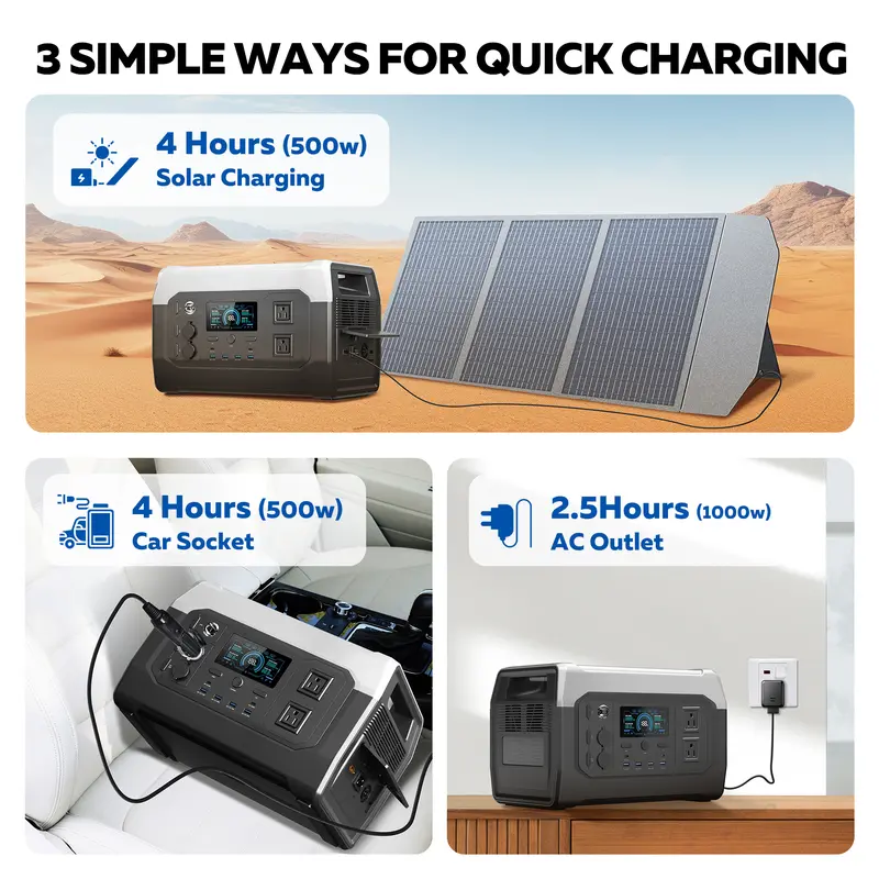 🛒BEST SELLER🚀CTOLITY Portable Power Station [1800W/1024WH], LiFePO4 Battery Backup for Home, Solar Generator for Camping Road Trip Essentials, RV, Emergency Prep,Off Grid Living,Van Life Must Haves,Camping Gear