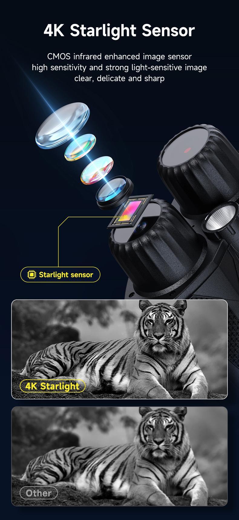 MINENER 4K Night Vision Binoculars With 32GB SD Card, Rechargeable,NiteHawk Cool Tech Gadgets for Camping/Boating, 10X, Camera Hight Definition Digital Electronic Gifts - Best Gifts for Men/Dad/Husband #Summervibes