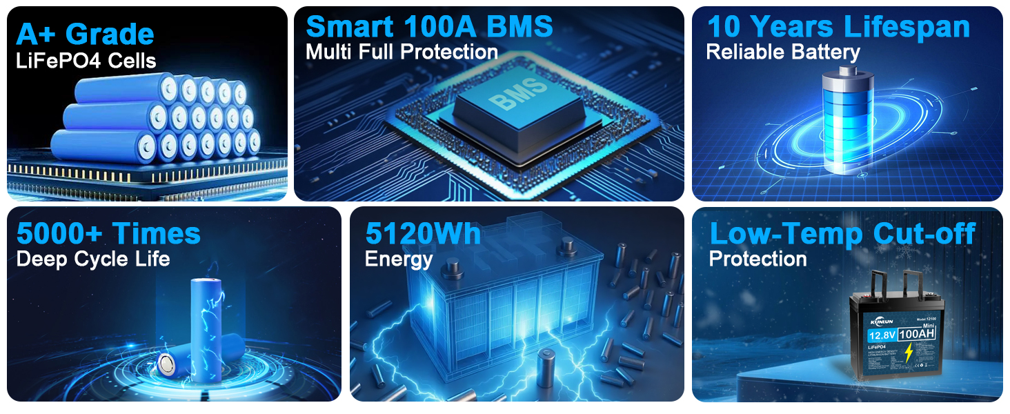 12v 100ah lifepo4 battery