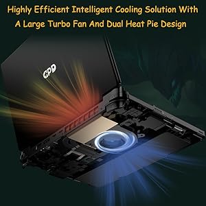 GPD WIN MAX 2