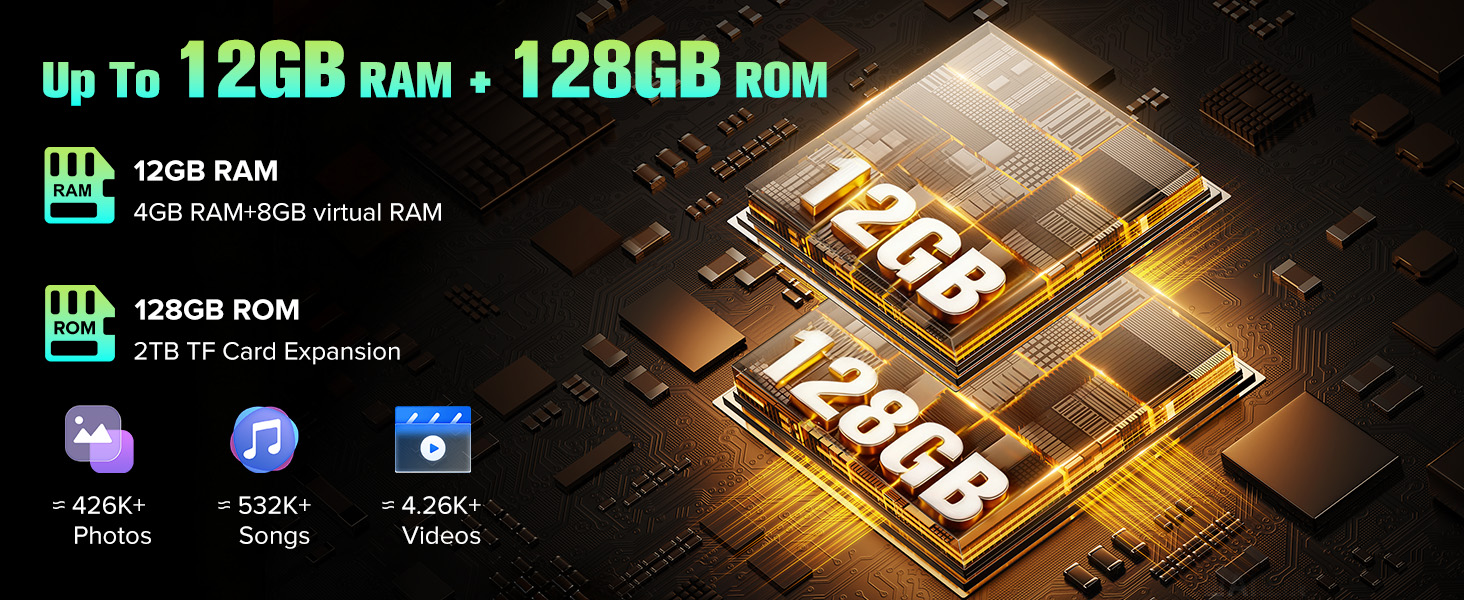 Text reads 'Up To 12GB RAM + 128GB ROM'. Circuit board or electronic component imagery with blue technological aesthetic.