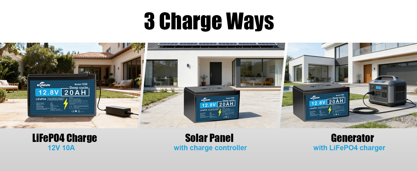 3 Charge Ways