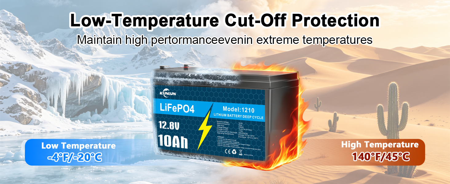 Low-Temperature Cut-Off Protection