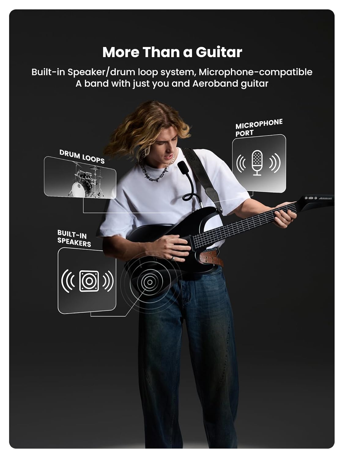  6-String Right-Handed Acoustic-Electric Guitar, Travel Silent Guitar With Detachable Fretboard, Headphone Jack, MIDI Guitar
