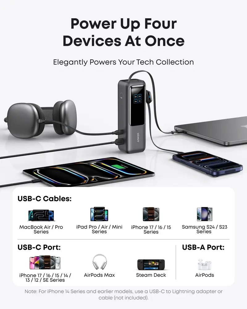 【PRICE SLASH】 Portable Laptop Power Bank with Built-In Cables, 25,000mAh High-Capacity Battery, Fast Charging for 4 Devices, Ideal for Office and Trips, Compatible with iPhone 17/16, MacBook, Galaxy, and More