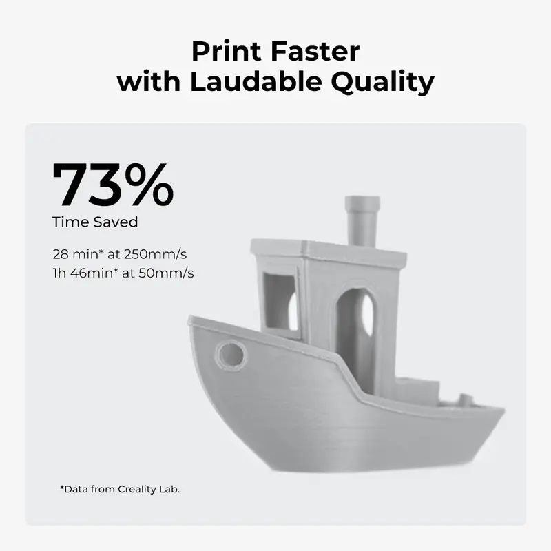 Creality Ender-3 V3 SE 3D Printer - High-Speed Printing & Hassle-Free Assembly