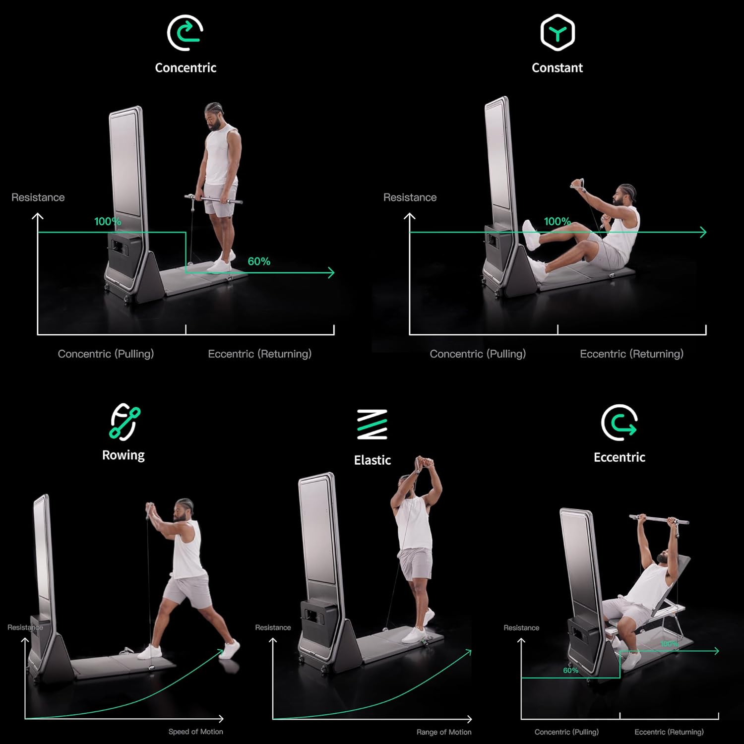 Discount Store Clearance-Smart Home Workout