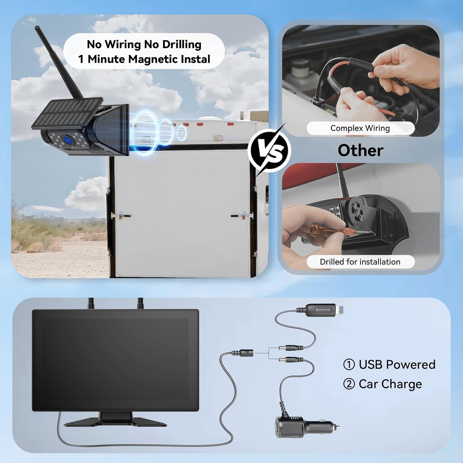 💥Special Offers 4 Magnetic Solar Wireless Backup Camera HD 1080P 10.1" 1 Min Magnetic Easy Install No Wiring 4 Split Recording Monitor 15,000mah Solar Battery for Truck,Rv,Tractor,Camper,Trailer