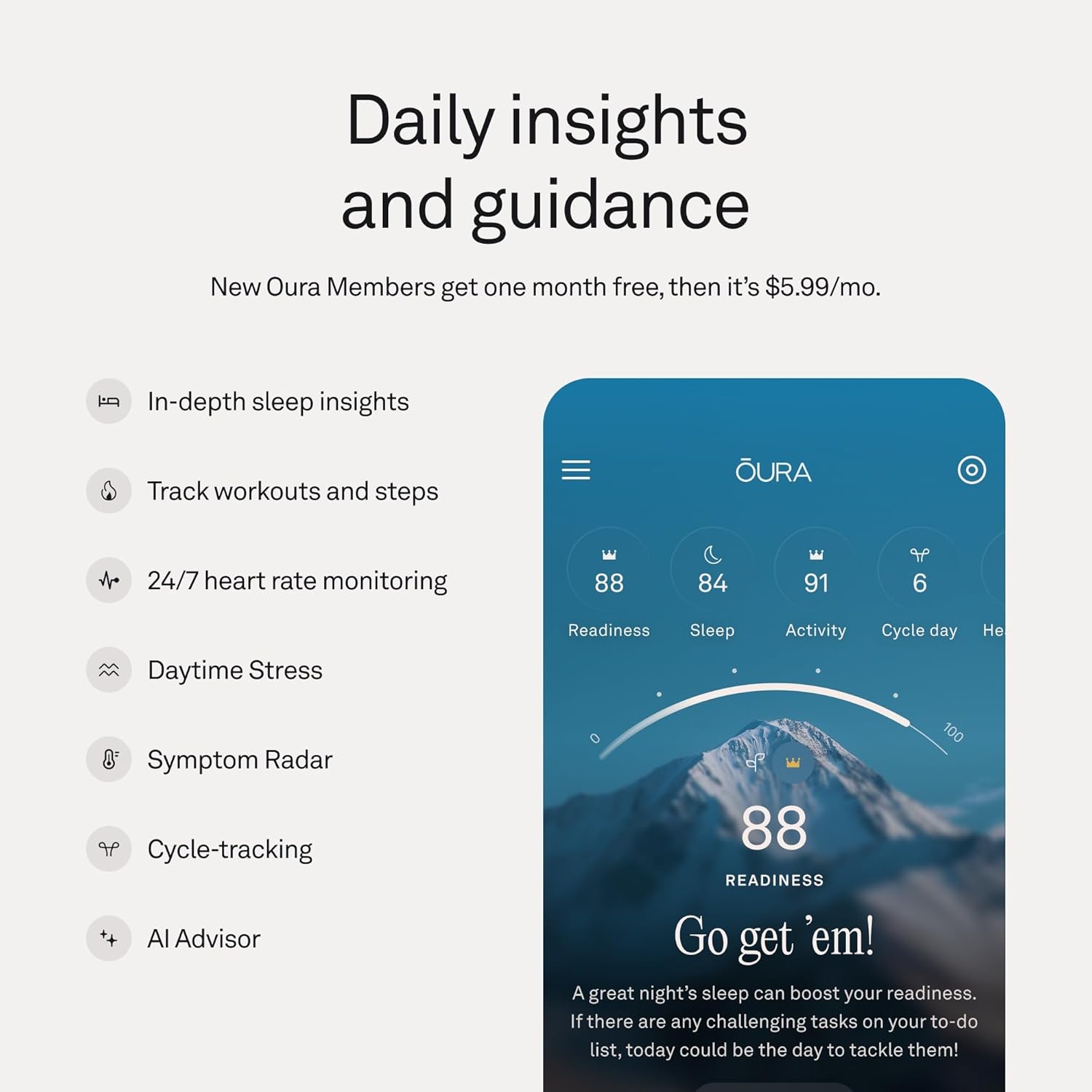 💥Special Offers Oura Ring 5 - Black - Size 6 - World’s Smallest Smart Ring - Sleep, Activity, Women’s Health, AI Advisor, 1 Week of Battery Life, Size Before You Buy, Android & iOS Compatible