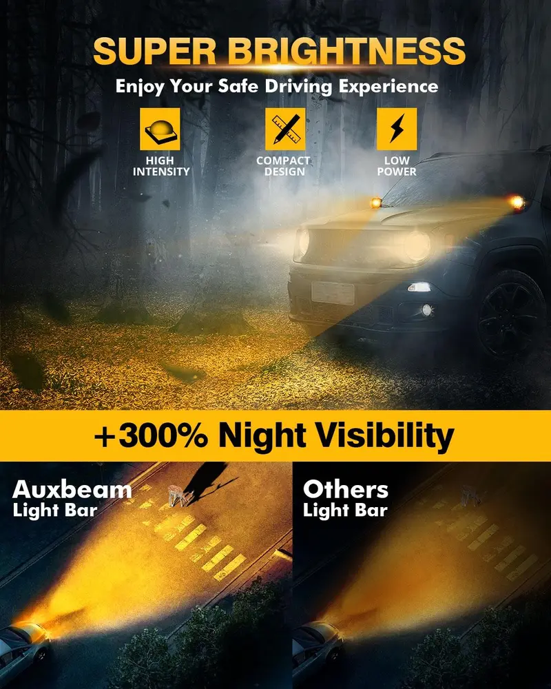 AUXBEAM LED Pods Light Offroad Driving Work Lights, X-PRO 3" 96W 6 Modes Dual Color Spot Flood Combo or V-ULTRA 5" 172W Side Shooter with Amber DRL, IP68 Waterproof for Trucks Jeep, 2PCS