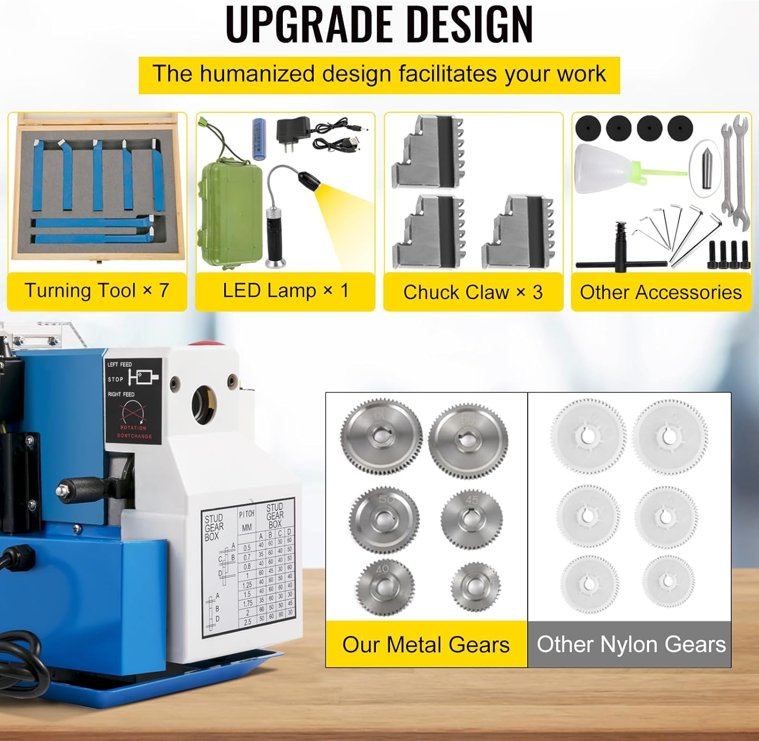 🎉Limited-Time Sale – 🎊VEVOR 7"x14" Metal Lathe, Upgraded Digital Display, CNC Mini Lathe, Precision Tool Kit