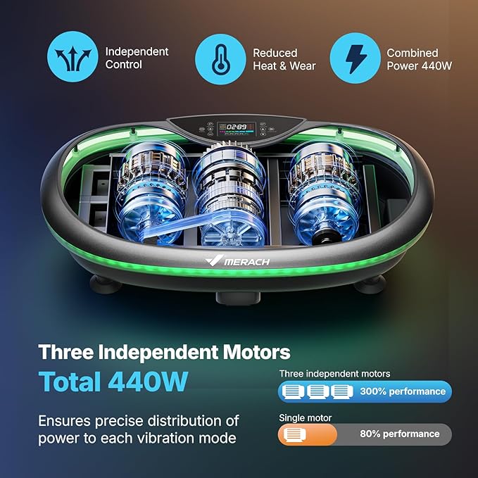 💥Save up to 70% — Limited-time offer: Prices start at just $39. 💥Merach Vibration Fitness Plate — A 4D full-body workout vibration platform that supports lymphatic drainage, fat loss, and muscle activation. Featuring Bluetooth connectivity and resistanc