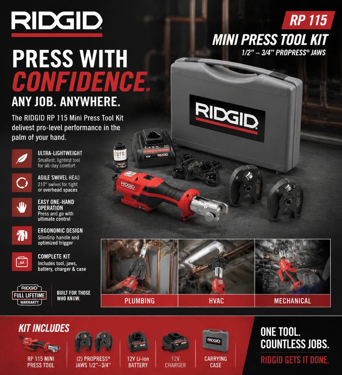 RIDGID 72558 RP 115 Mini Press Tool and Battery Kit