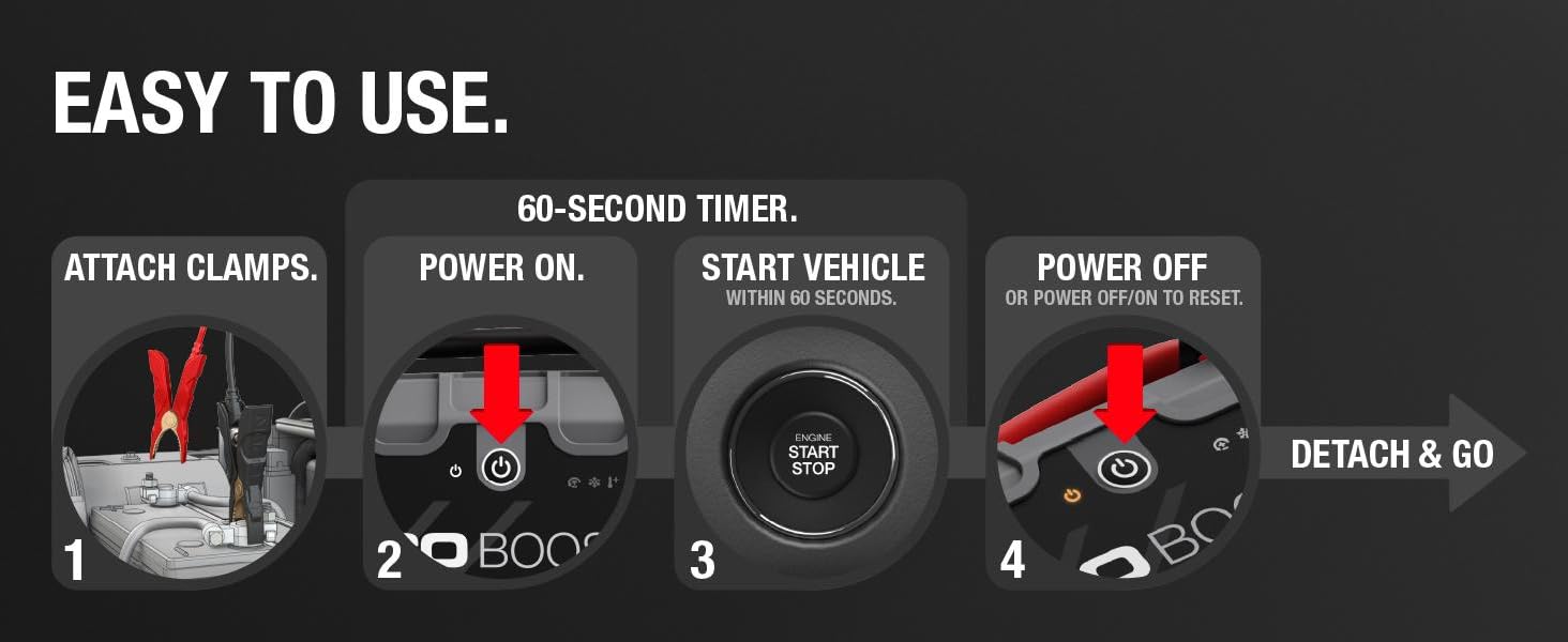 jump starter car battery charger jumper cables pack lithium portable compact powerful mini handheld