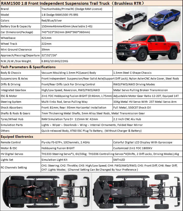 Metal chassis and frame structure of TRACTION HOBBY Dodge RAM 1500 RC truck