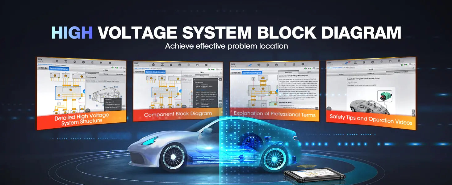 High-Voltage Diagnostics & Offline Battery Pack Diagnostics