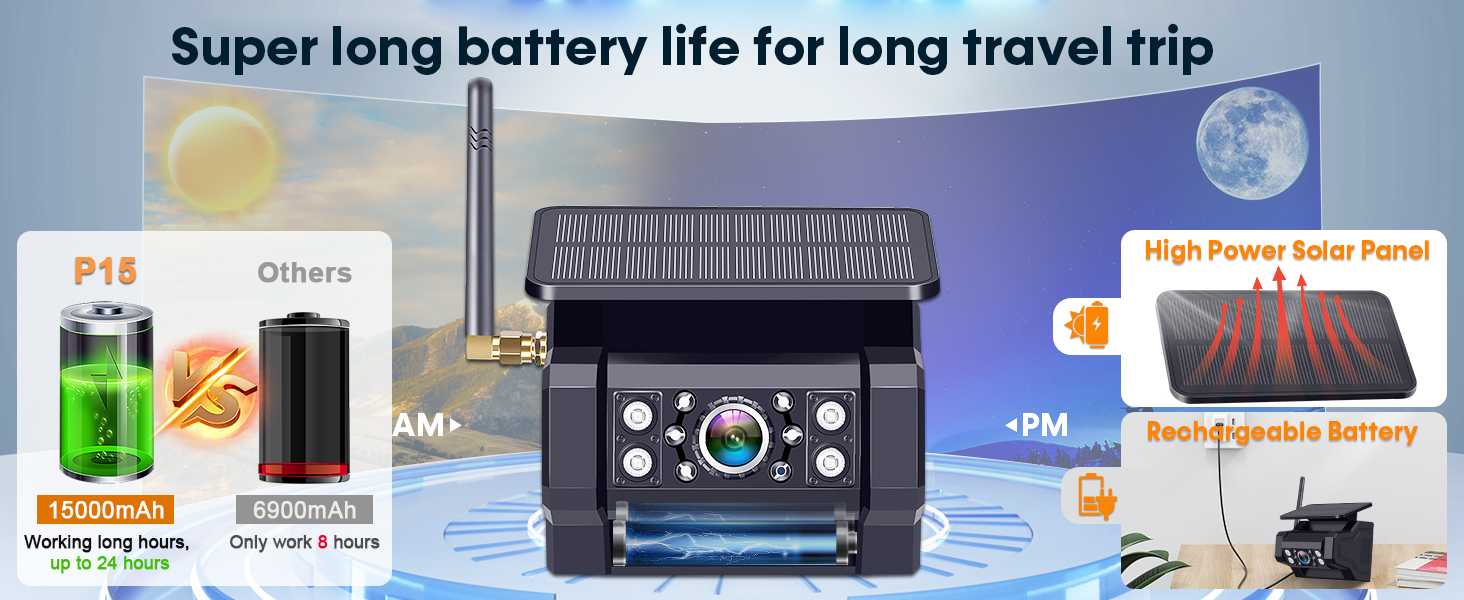 rv backup camera wireless