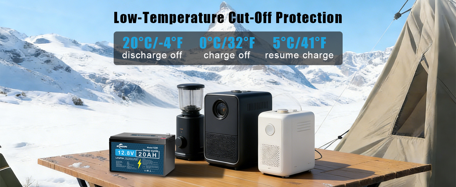 Low-Temperature Cut-0ff Protection