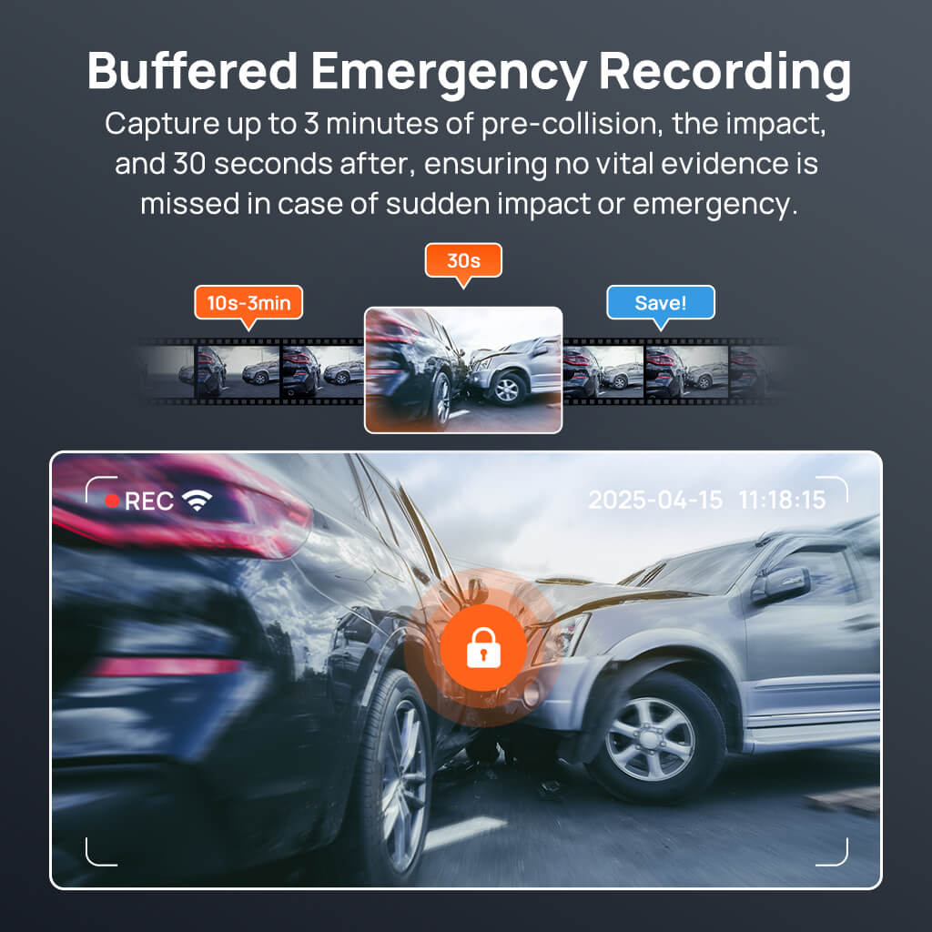 Big Sale - 70mai Dash Cam 4K A800SE w/ HDR, Super Night Vision, Emergency Record, Supercapacitor & 24H Surveillance