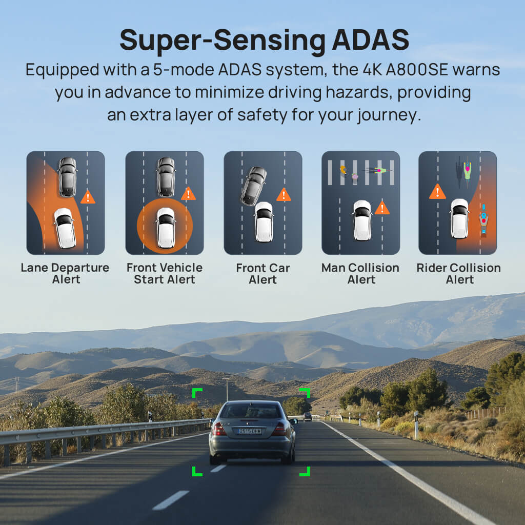 Big Sale - 70mai Dash Cam 4K A800SE w/ HDR, Super Night Vision, Emergency Record, Supercapacitor & 24H Surveillance