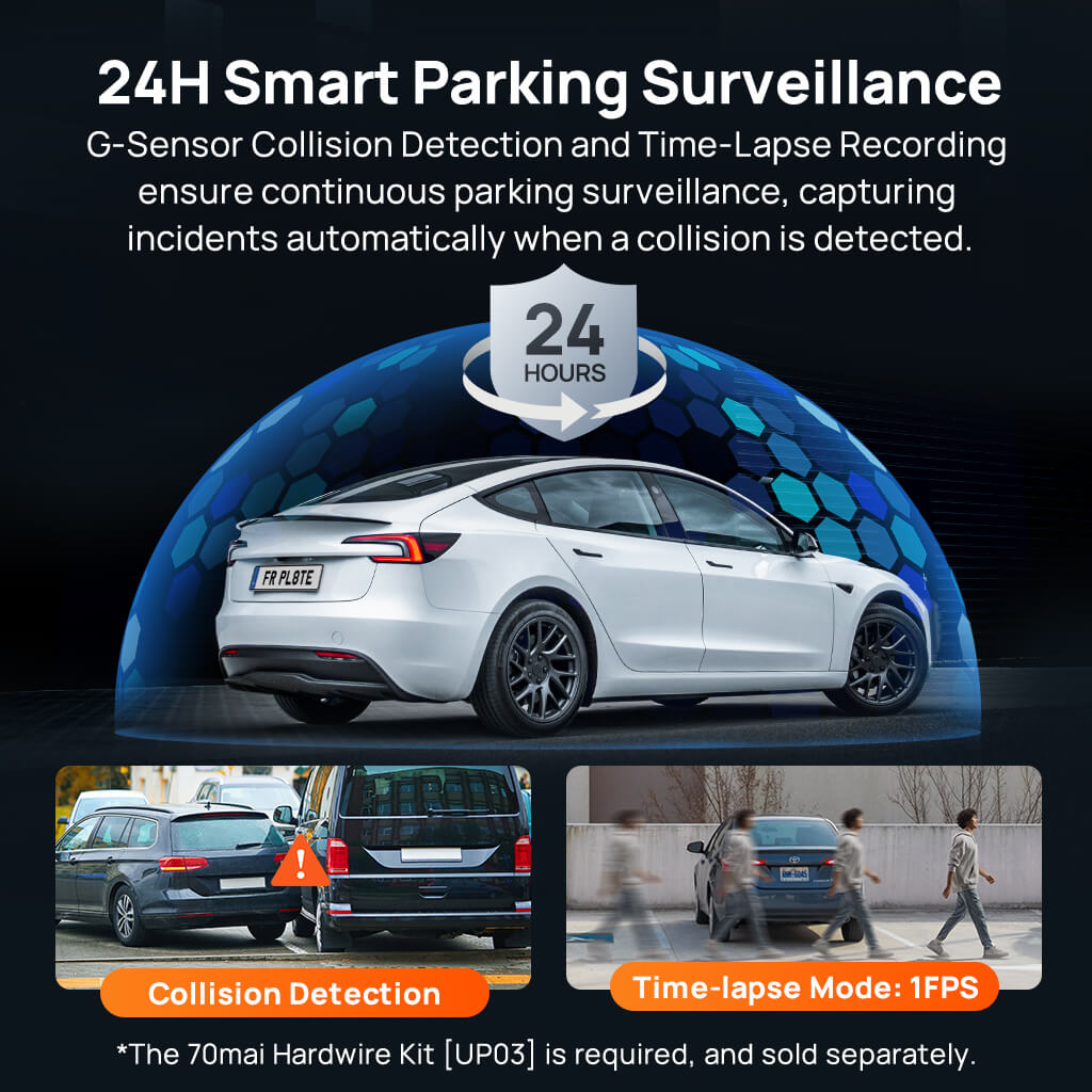 Big Sale - 70mai Dash Cam 4K A800SE w/ HDR, Super Night Vision, Emergency Record, Supercapacitor & 24H Surveillance
