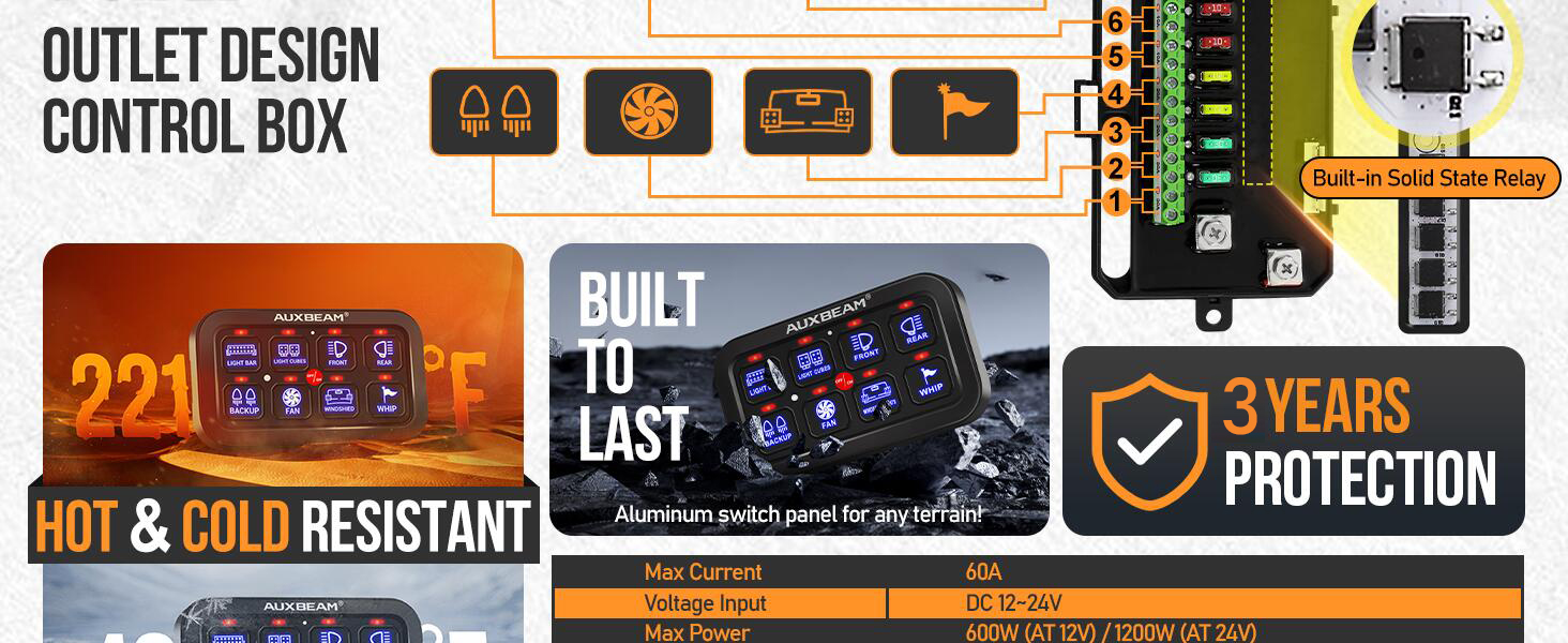 8 gang switch panel for truck