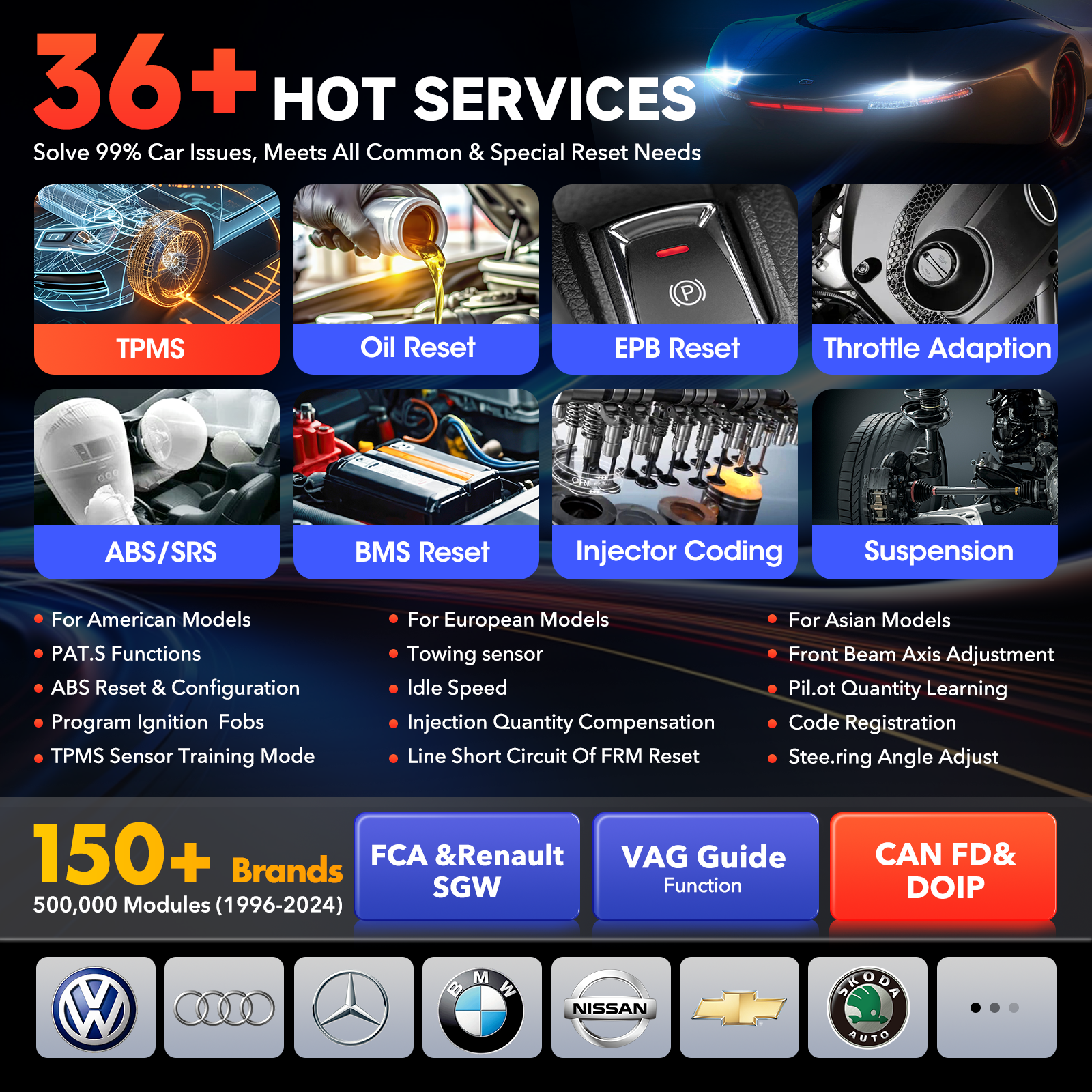 ms906 pro ts 36+ services