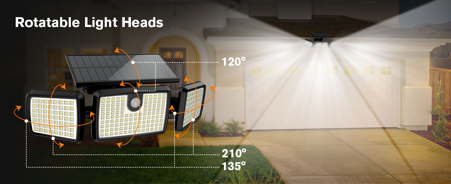 Rotatable Light Heads