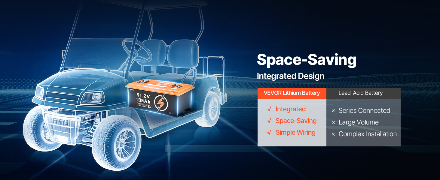 48v lithium golf cart battery kit