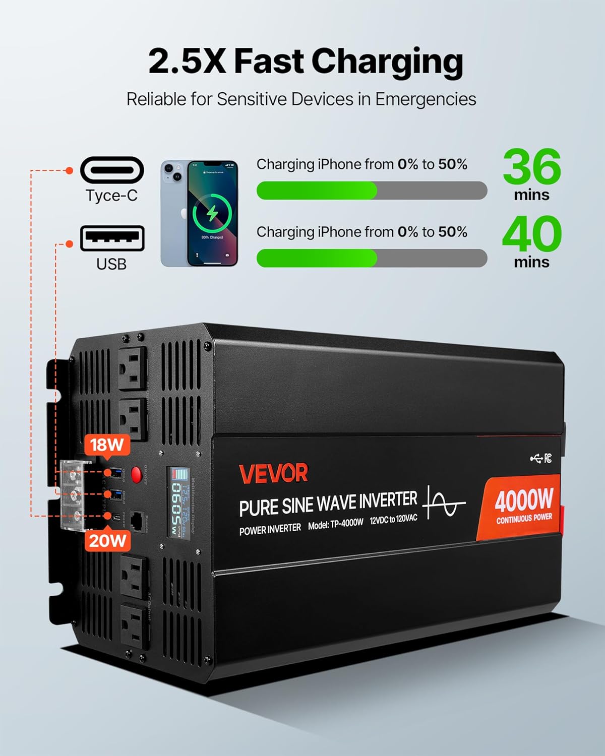 Spring Sale — VEVOR 4000W Power Inverter