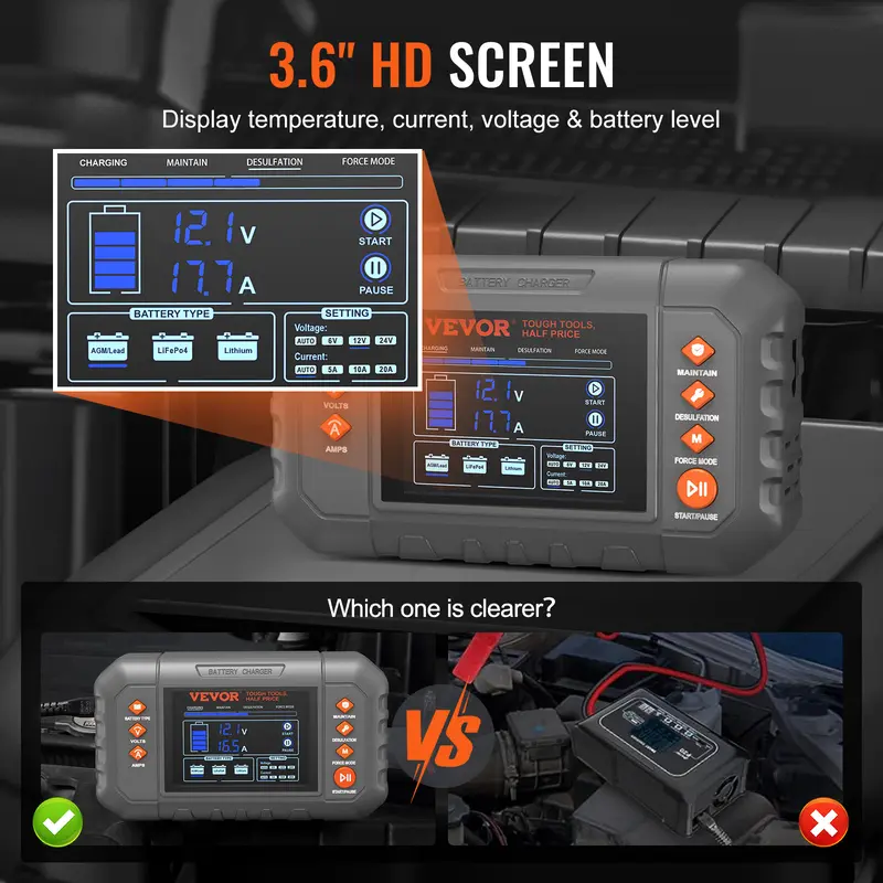 【BIG SALE】Smart Battery Charger, Summervibes, Various specifications, Lithium LiFePO4 Lead-Acid (AGM / Gel / SLA) Car Battery Charger with LCD Display, Trickle Charger Maintainer Desulfator for Boat Motorcycle Lawn Mower Deep Cycle