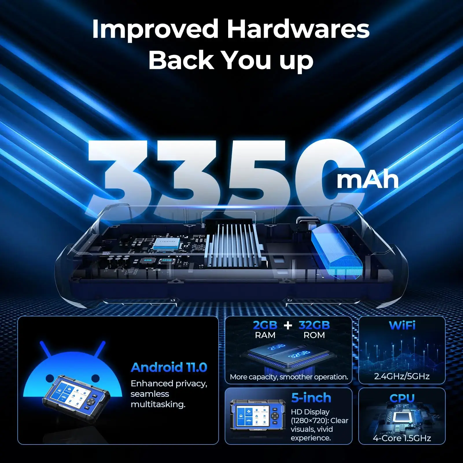 【BIG SALE】AD600S Car Vehicle OBD2 Scanner, Diagnostic Tool, ABS SRS Transmission Engine Code Reader, 9 Reset Services Scan Tool, Oil/Brake/BMS/SAS/DPF/TPMS/ETS Reset, Injector Coding, Lifetime Free Update