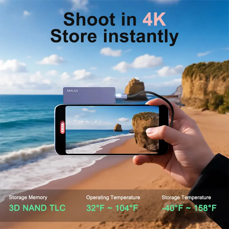 1TB USB Flash Drive High-Speed USB 3.0 External Storage for iPhone Android PC Mac Foldable Design Easy Connectivity