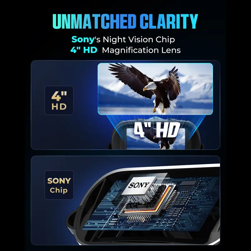【PRICE SLASH】CIGMAN 4K Night Vision Goggles for Adults, Infrared Binoculars, 52MP Photo, With 5000mAh RechargeableBattery, 4" HD Screen & 64GB Card, For Hunting, Camping,Surveillance,Outdoor Enthusiasts, Gift, CNVPRO