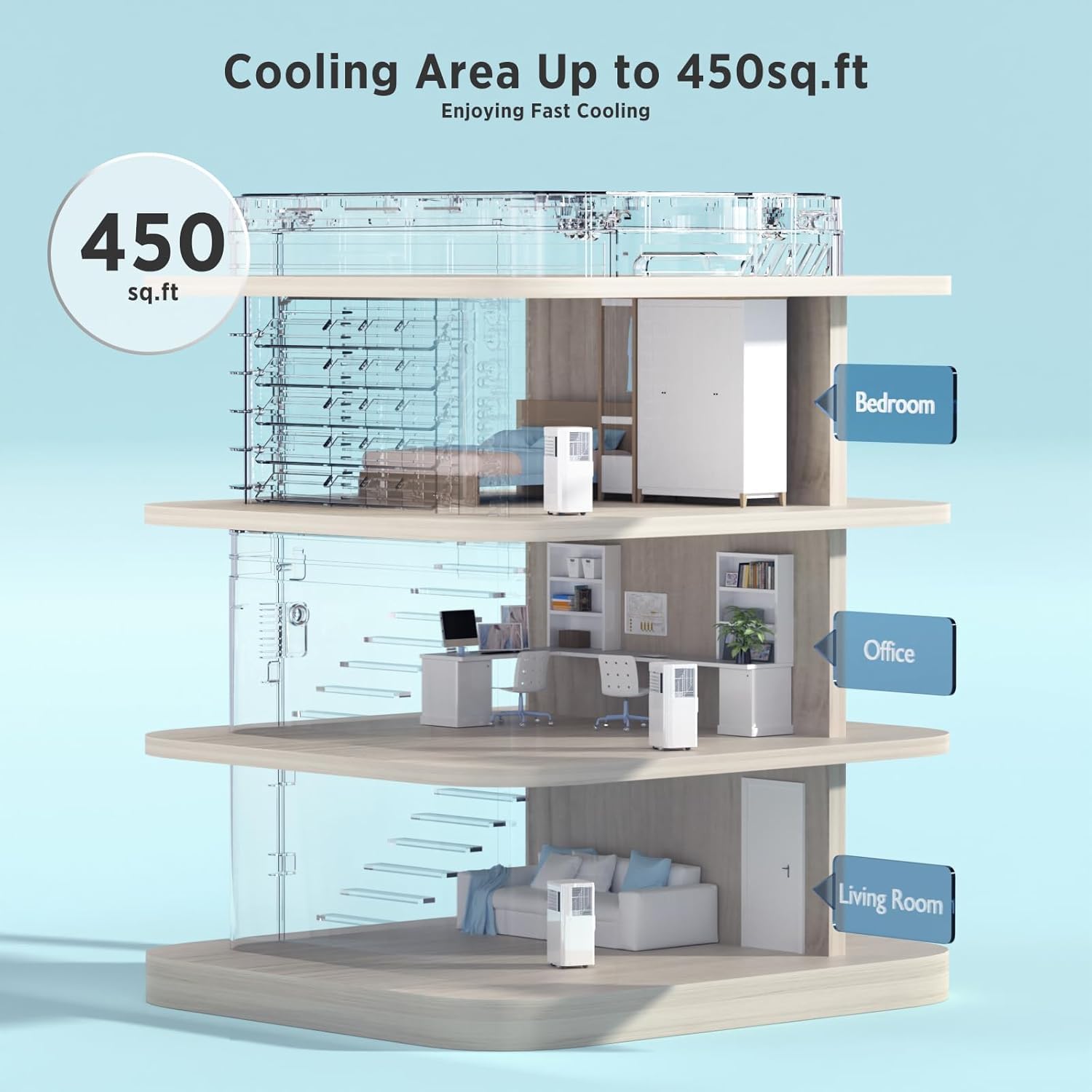 Father's Day Sale – COWSAR 10,000 BTU Portable Air Conditioner | Covers up to 450 sq. ft., 4-in-1 Multifunctional Design