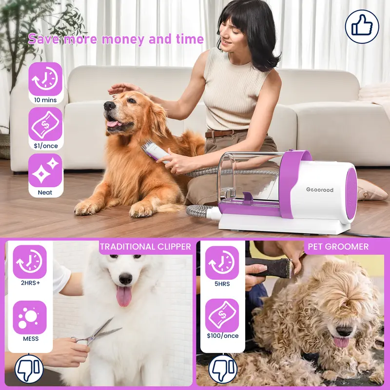 Pet Dog Grooming Vacuum Kit