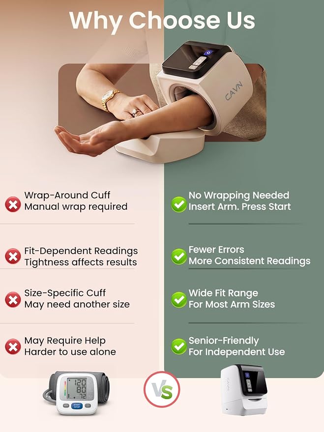 CAVN home blood pressure monitor featuring an arm-band design (no need to wrap a cuff)