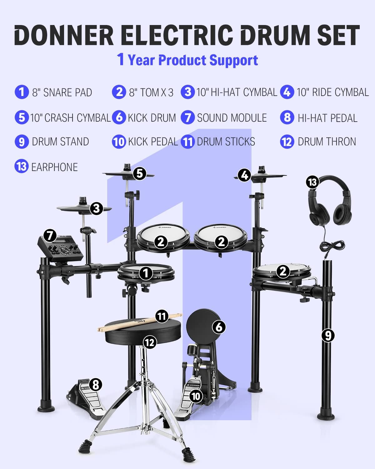 Limited-Time Offer – Electronic Drum Kit Bundle