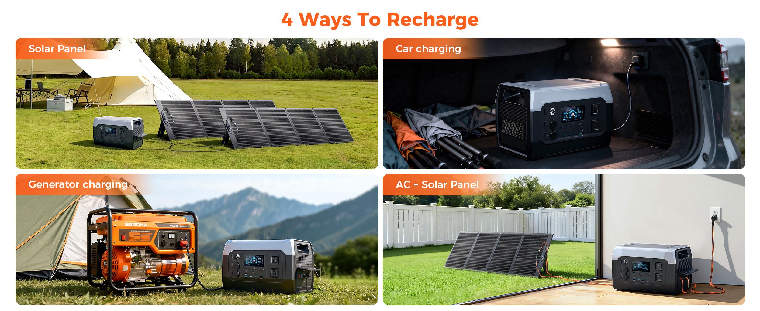 [Summerwins][Power Outage Survival] CTOLITY Portable Power Station [1800W/1024WH], LiFePO4 Battery Backup for Home, Solar Generator for Camping Road Trip Essentials, RV, Emergency Prep,Off Grid Living,Van Life Must Haves,Camping Gear