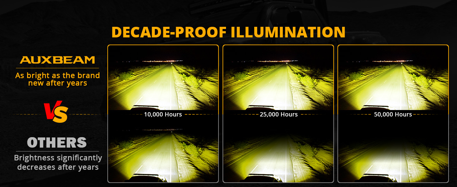 LED POD LIGHTS-ZD000892