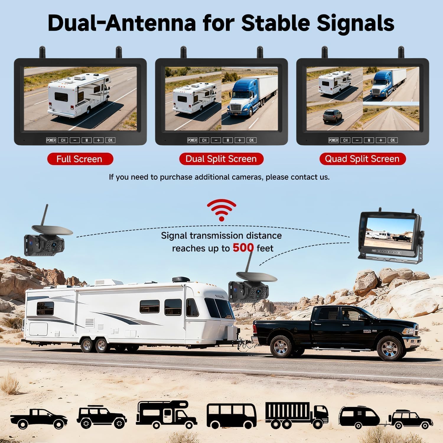 Dual Wireless Magnetic Backup Camera for Trailer - 7”