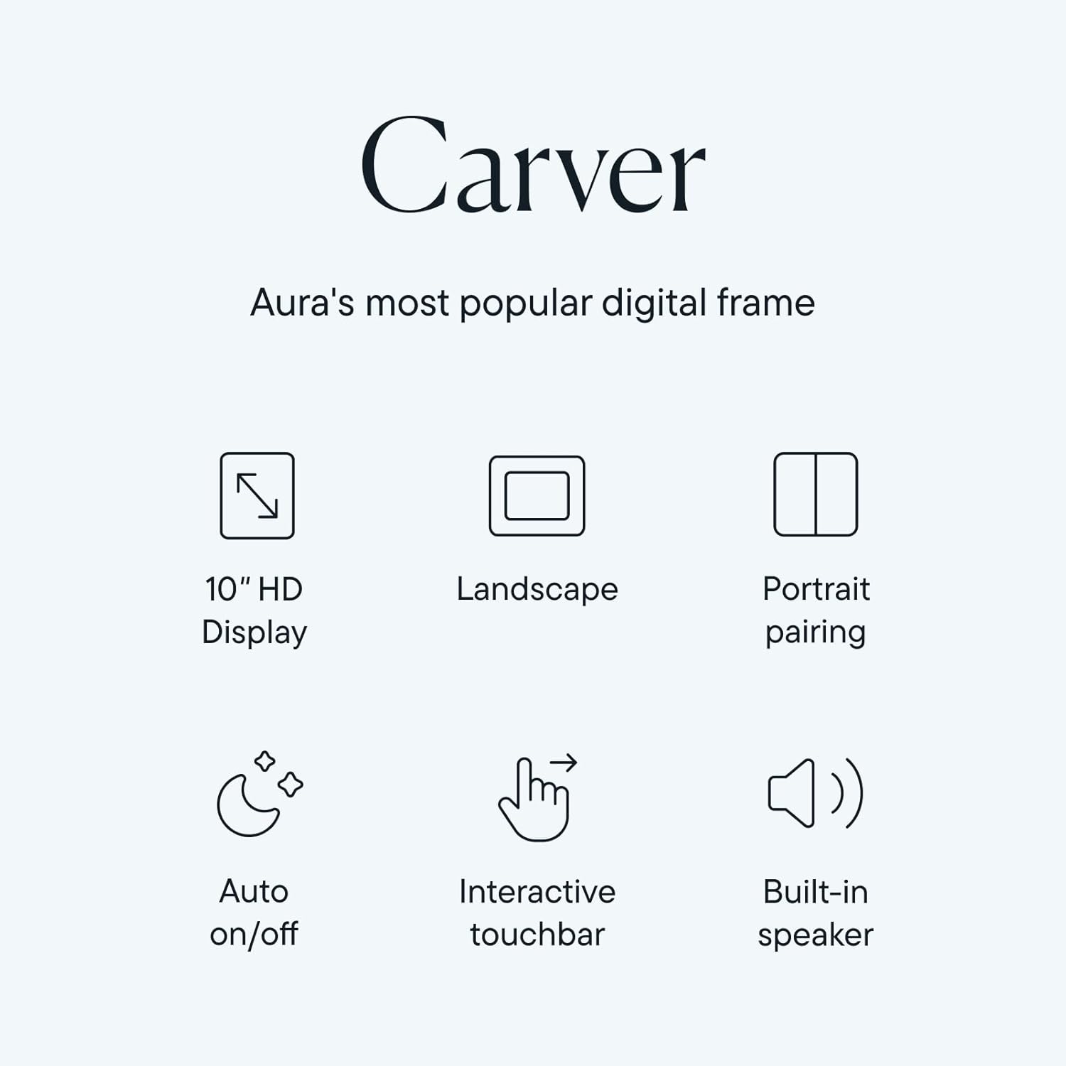 Aura Carver 10.1" HD Digital Picture Frame– Premium, Smart, Instant-Sharing, Unlimited Storage Family Frame🖼️💖