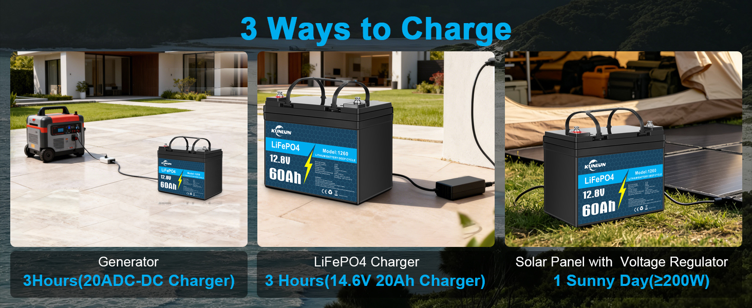 3 Ways to Charge