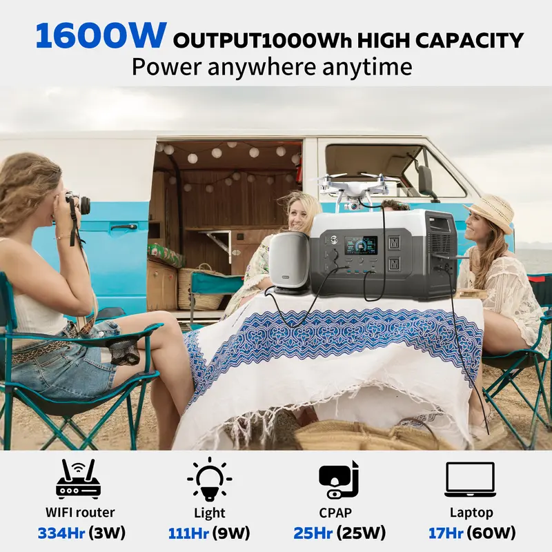 🛒BEST SELLER🚀CTOLITY Portable Power Station [1800W/1024WH], LiFePO4 Battery Backup for Home, Solar Generator for Camping Road Trip Essentials, RV, Emergency Prep,Off Grid Living,Van Life Must Haves,Camping Gear